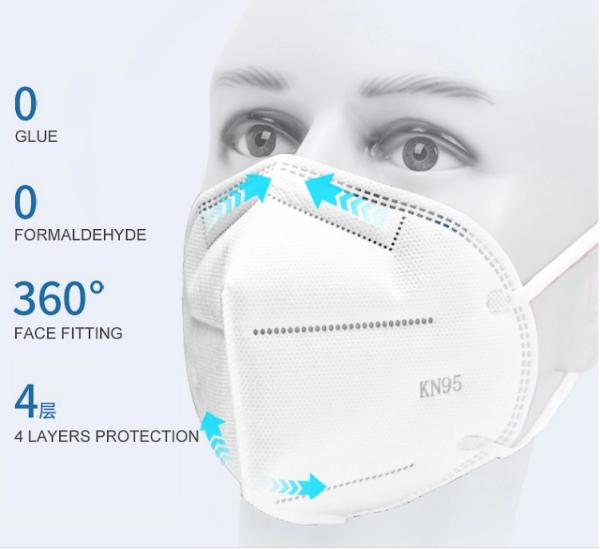 Non-woven Fabric KN95 face mask FFP2 disposable respirator anti dust face mask