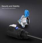 Customize Length Wire Soldering USB 2.0/3.0 Female Panel Mount Waterproof