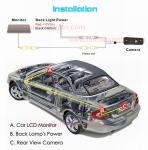 Ouchuangbo special rear view back up parking camera Hyundai New Santa Fe OCB