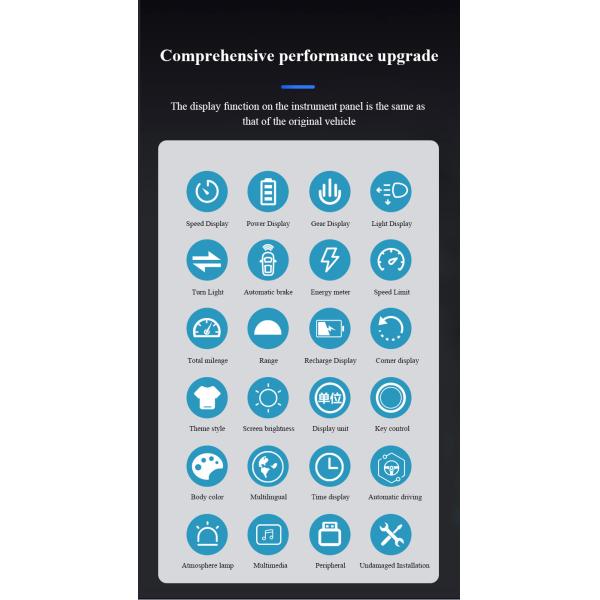 12.3 Inch Screen Dashboard Tesla Model 3 Model Y 1920*720 Black