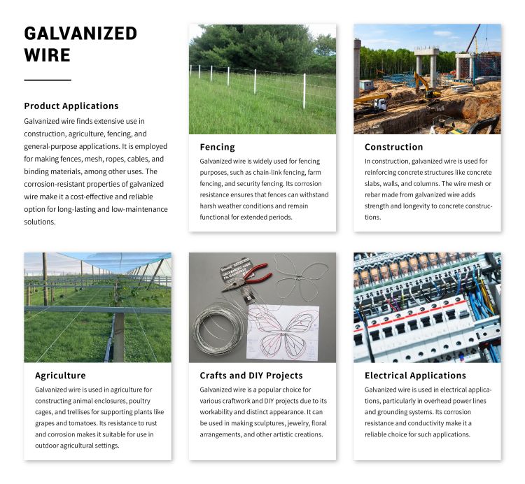 Black Annealed Binding Wire 1.5mm 1.65mm Galvanized Steel Wires per Meter Diameter 1mm-16mm Standard AiSi