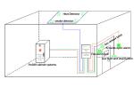 Clean Gas 150l FM200 Fire Fighting System