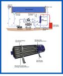 Water Swimming Stainless Pump Tube Solar Heater For Heating Air Instant Exchange