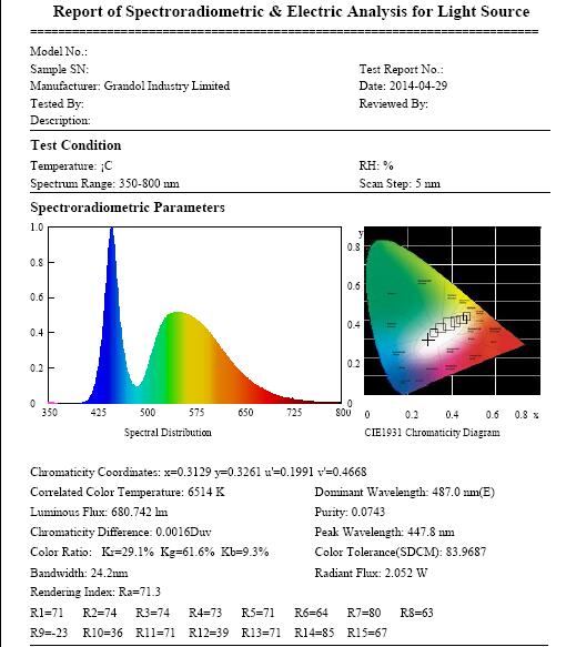 GFL-10W-COB-PIR Outside Led Floodlight with PIR Motion Sensor , Industrial Flood Lights