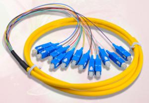 Wholesale Cable OD 0.9mm 2.0mm 3.0mm Fiber Optic Pigtail SM low return loss and high transmmit the signal from china suppliers