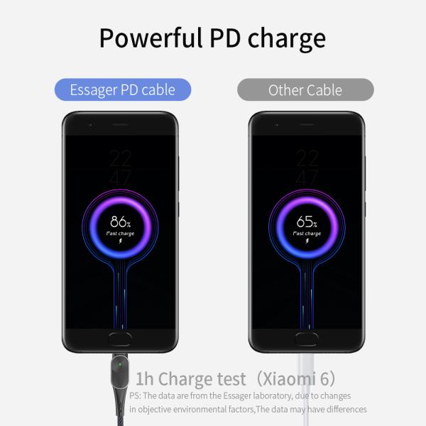 Quick Charge USB C To C Mobile Charging Cable 20V/3A Max For Multimedia
