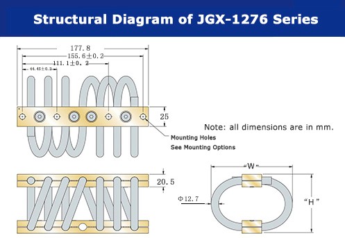 Building Material Shops Vibration Shock Absorption Isolator With JGX-1276 Model