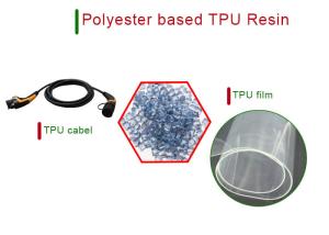 Wholesale Fabric Coating Bacteria Resistant Polyether Based TPU from china suppliers