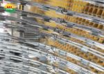 BTO-22 Constantine Wire Fence 2.5mm For Residential Areas