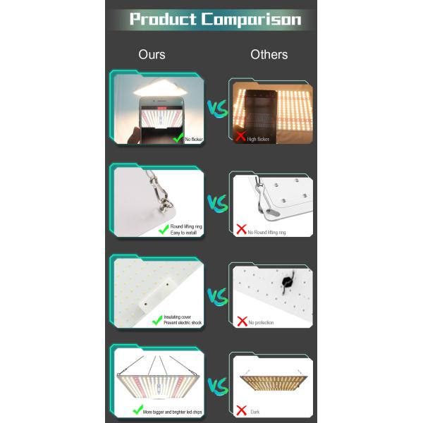 100W LED Quantum Board Full Spectrum LED Growth Light For Indoor Greenhouse