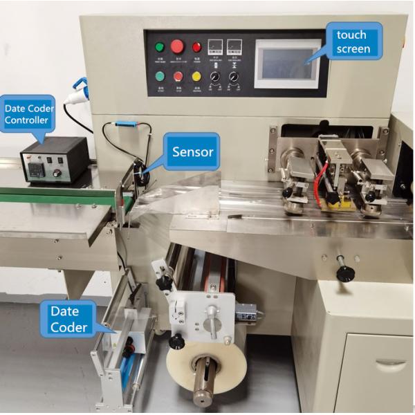 Automatic Horizontal Flow Rotary Face Mask Packing Machine N95 KN95 KN90