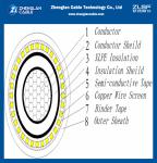 12/20kV Single Core XLPE Cable Copper/Aluminum N2XSY NA2XSY Medium Voltage PVC