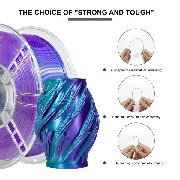 IBOSS 3D PLA+ Silk Dual Color Filament Environmentally Friendly PLA Silk Purple Cyan 3D Filament 1.75mm PLA 3D Printer Filament