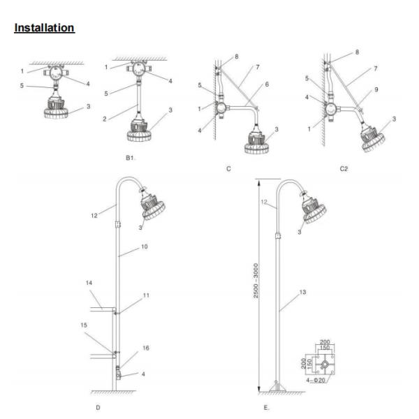 High Pressure Casting Aluminum Alloy Shell WF2 Outdoor Anti Corrosion Explosion Proof High Bay Lights