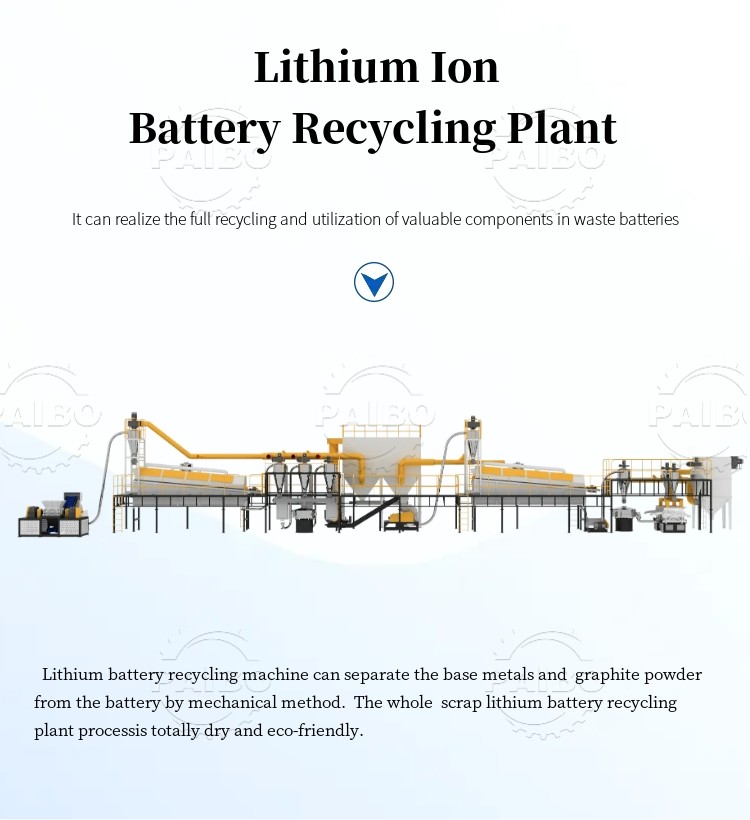 120KW Lithium Ion Battery Recycling Machine The Ultimate Solution for Metal Recycling