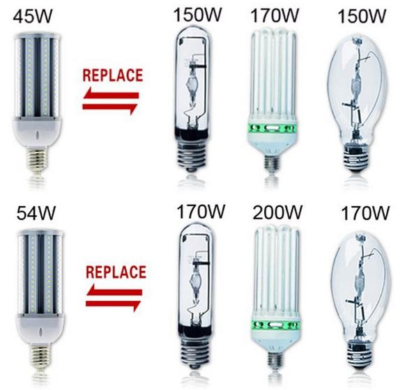 high lumen 130LM/W E27E40 36W led street light corn lamp led high bay light smd5630 cri>80 3 years warranty CE ROHS