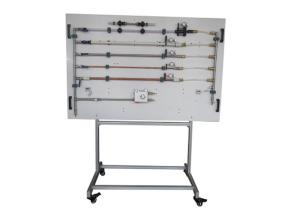 Wholesale Educational Equipment Technical Teaching Equipment Trainer Thermal Expanxion Trainer Panel from china suppliers