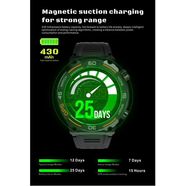 High Quality MG02 GPS Bluetooth Call Smart Watch