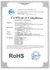 Shenzhen Welltek Technology Co., Ltd. Certifications