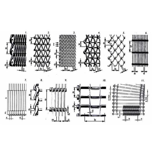 304 Stainless Steel Wire Mesh Conveyor Belt For Food Baking , SGS Approved