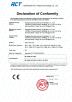 Luoyang Tuxun Electronic Technology Co., Ltd. Certifications