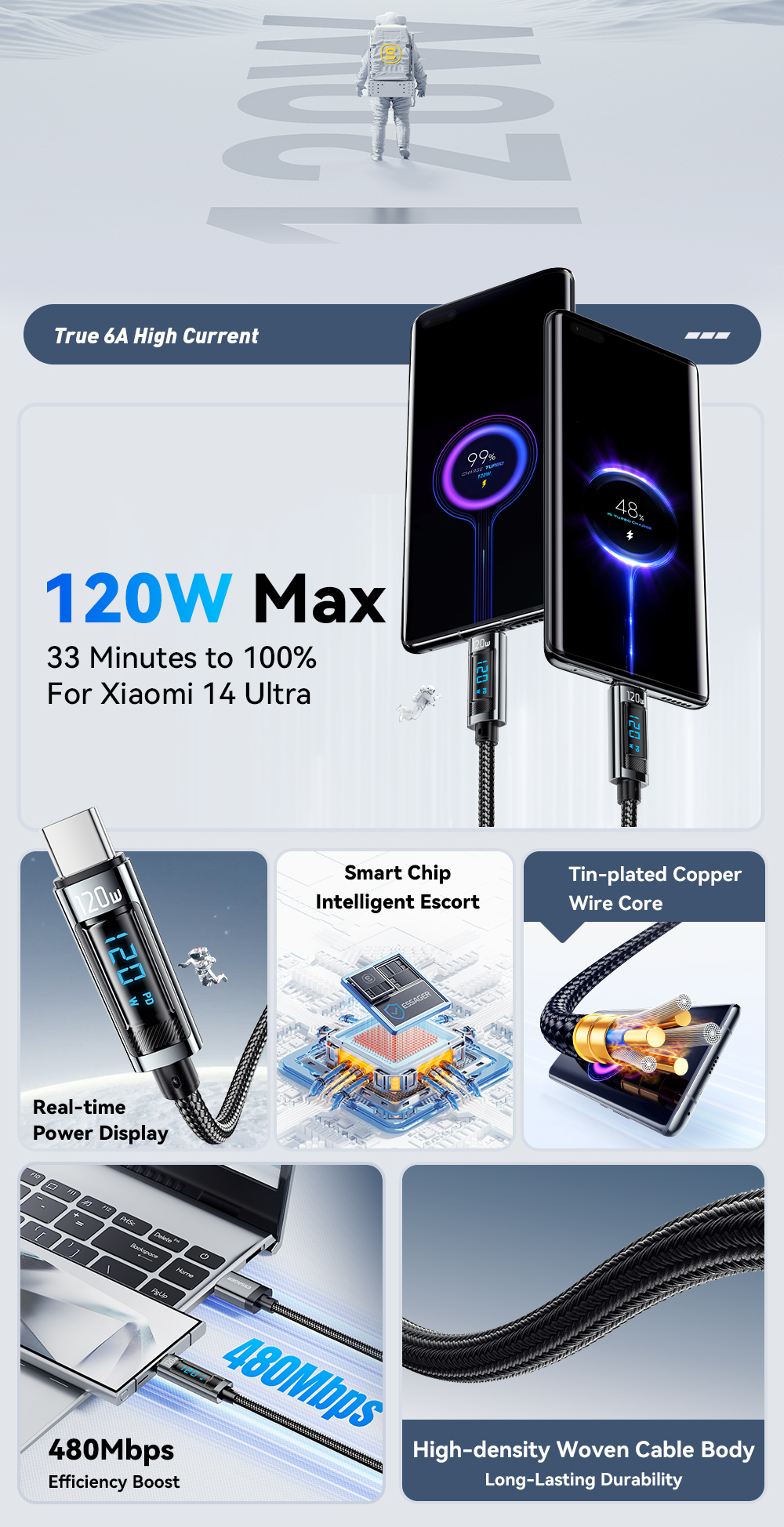 USB 2.0 Type C Charging Cable USB A To USB C 120W ES-X47 Series