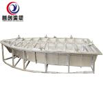 Customized Rotomolding Boat Mould For High Performance Plastic Products