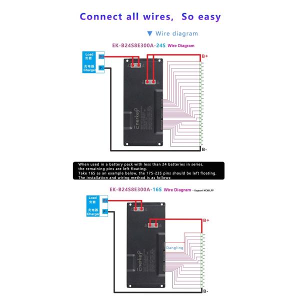 Enerkey 16S-24S 250A Lifepo4 BMS with 8A Active Balancer and BT/CAN Bus/RS485 for Li-ion/LTO/SIB Battery Power Cabinet