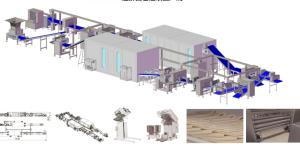 Wholesale 18000 Kpcs / H Croissant Production Line 850mm Croissant Maker Line For Filled Croissant from china suppliers