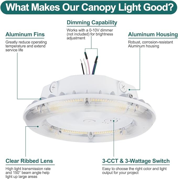 Aluminum LED Garage Canopy Lights 20W 30W 40W 60W 80W 100W Power