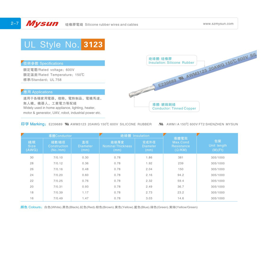 600V 150C UL3123 Silicone Rubber Wires and Cables FT-2 for Home Appliance Heater Industrial Power Lighting