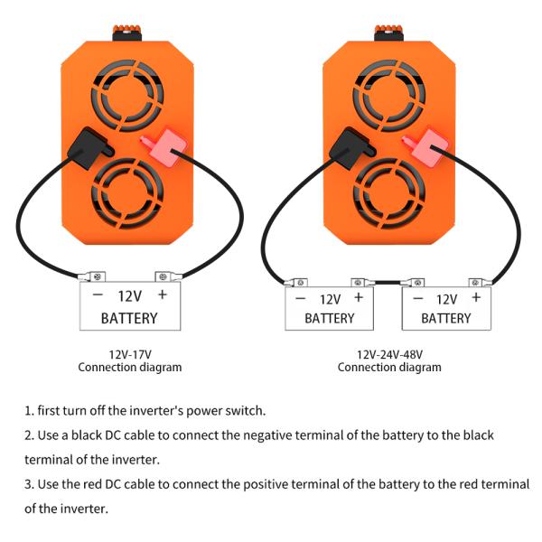 800W 1000W 2000W Pure Sine Power Inverter For Car With SDK Network