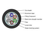Moisture Resistant Steel Tape G657A2 Duct Fiber Optical Cable