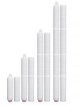 20 Micron 0.2 Micron 0.5 Micron Cartridge Filter For Ro Plant