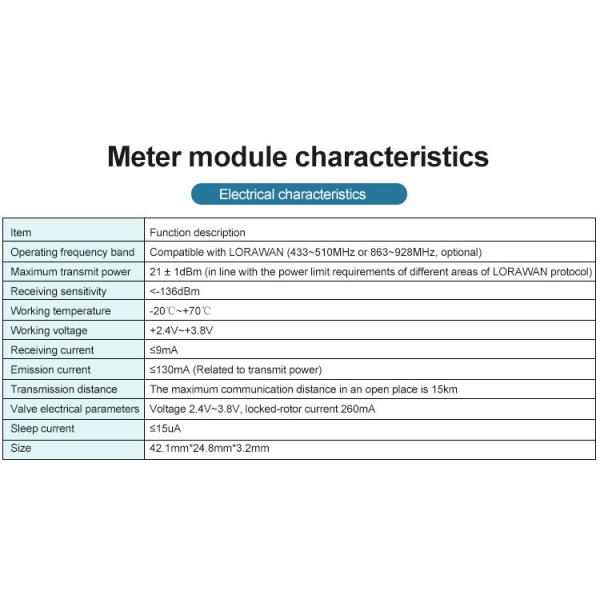 DN20 Factory Price GPRS Wireless Lorawan Remote Reading Water Meter