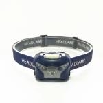 Waterproof Rechargeable Front Bike Light , Projector Led Headlamp For Bike