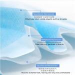 3 Ply Earloop Procedure Masks Ear Hanging Protective Filtration Barrier Against