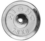 2.5kg 5kg 7.5kg 10kg 15kg 20kg chromed dumbbell palte barbell plate for weight
