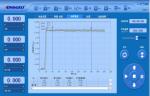220V Tape Adhesion Tester , TLMI 180 Degree Peel Adhesion Test