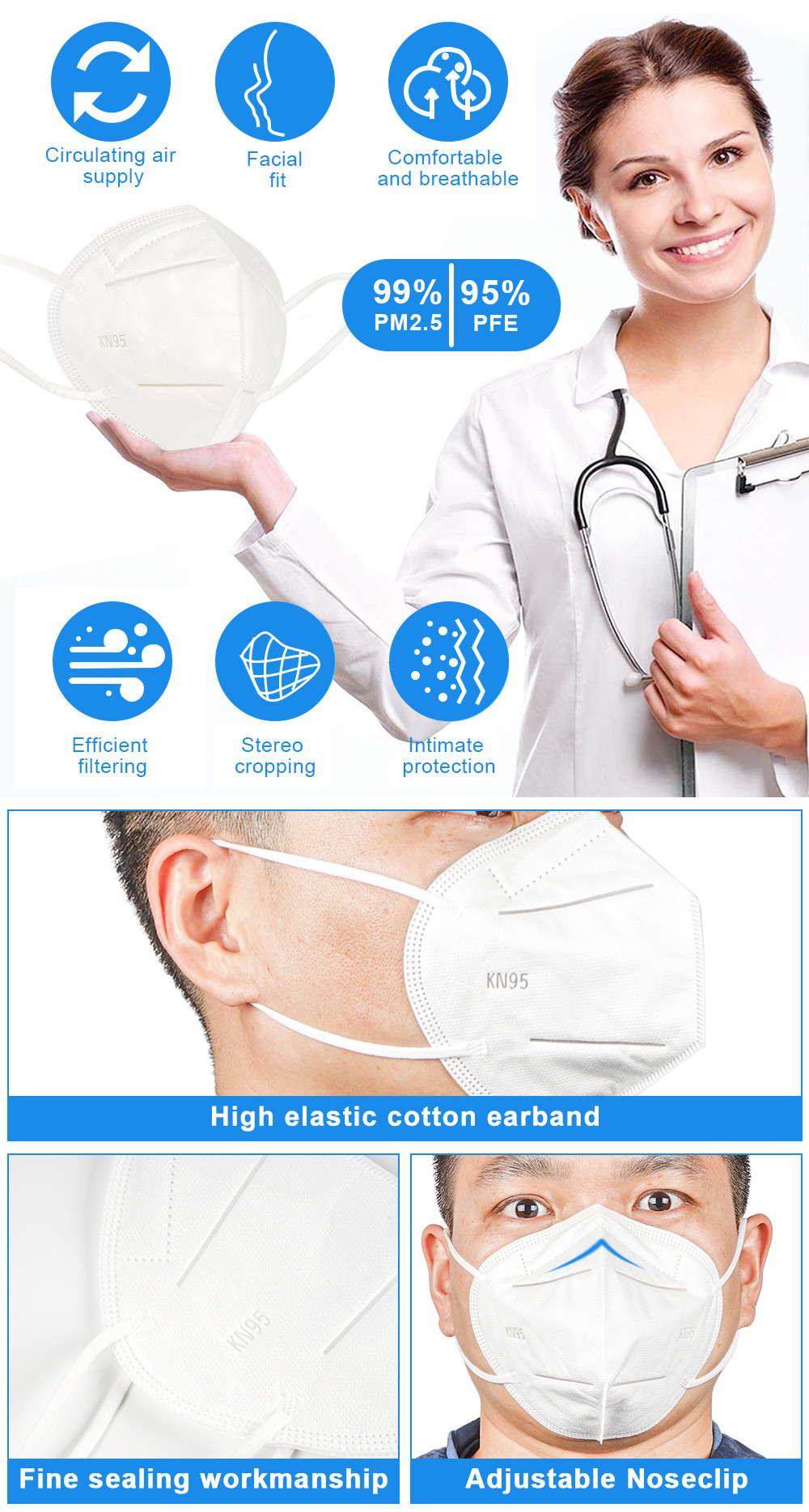 Disposable KN95 5 Ply Earloop Face Mask , Facial Protection Filtration>95%,Anti Fog