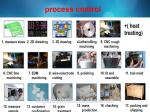 Injection Molding Materials for Customized Colors Industrial Plastic Parts in