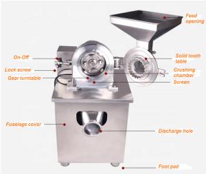 Wholesale Automatic Mill Masala Pulverizerr Machine Chili Powder Grinding from china suppliers