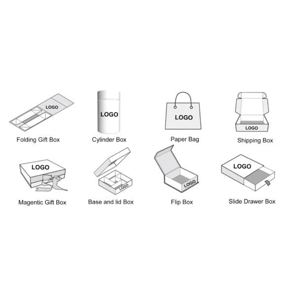 latest company case about How To Customize A Gift Box?  0