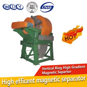 Wholesale Noiseless Laboratory Scale Magnetic Separation Of Iron Ore , Wd500 from china suppliers