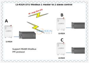 China 10km LOS Control 5W DTU PLC Wireless Communication Module on sale