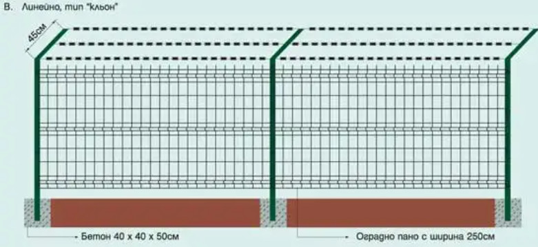 3D Garden Triangle Bending Fence For Residential 1.8*3m 75*200mm Hole