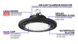 Wholesale 100w 150w 200w Led High Bay Light Factory Industrial High Bay Led Lighting from china suppliers