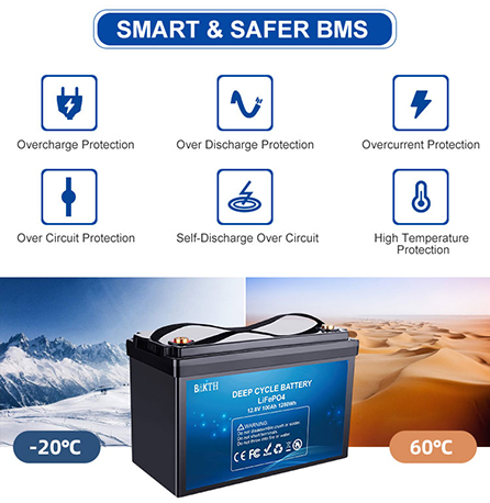 12.8v 100Ah 1280WH E Bike Battery Pack Battery Pack For Electric Motorcycle Bakth