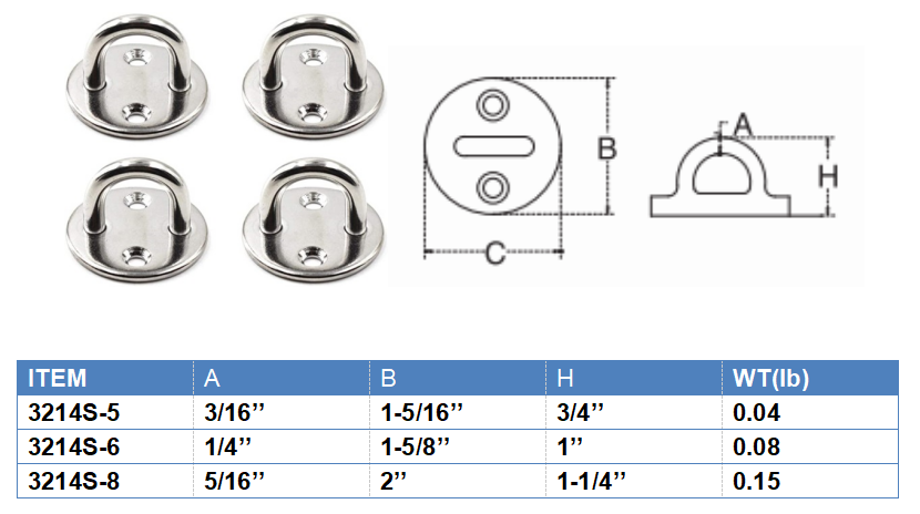 Galvanized Stainless Steel Round Eye Plate For Door Clasp And Wall Mount Hanging