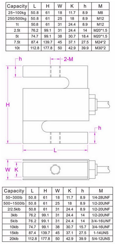 1500lb s type load cell VPG Celtron STC SS 250lb